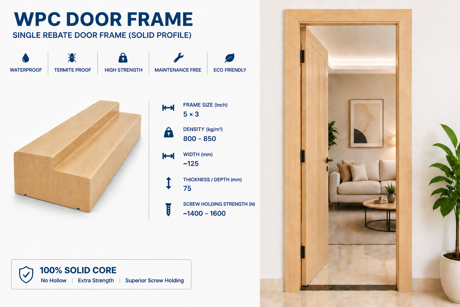 5 × 3 inch WPC Door Frame