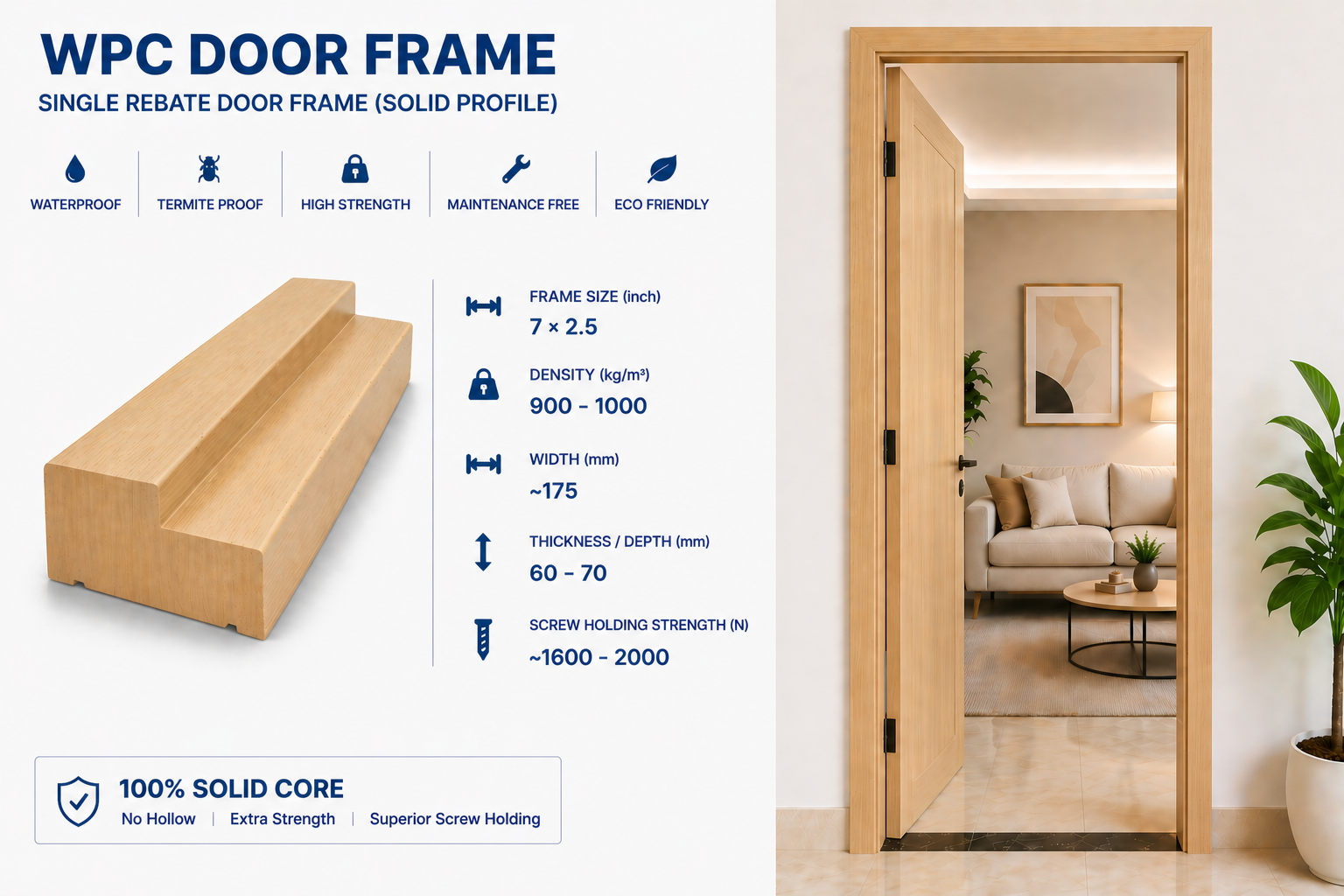 7 × 2.5 inch WPC Door Frame