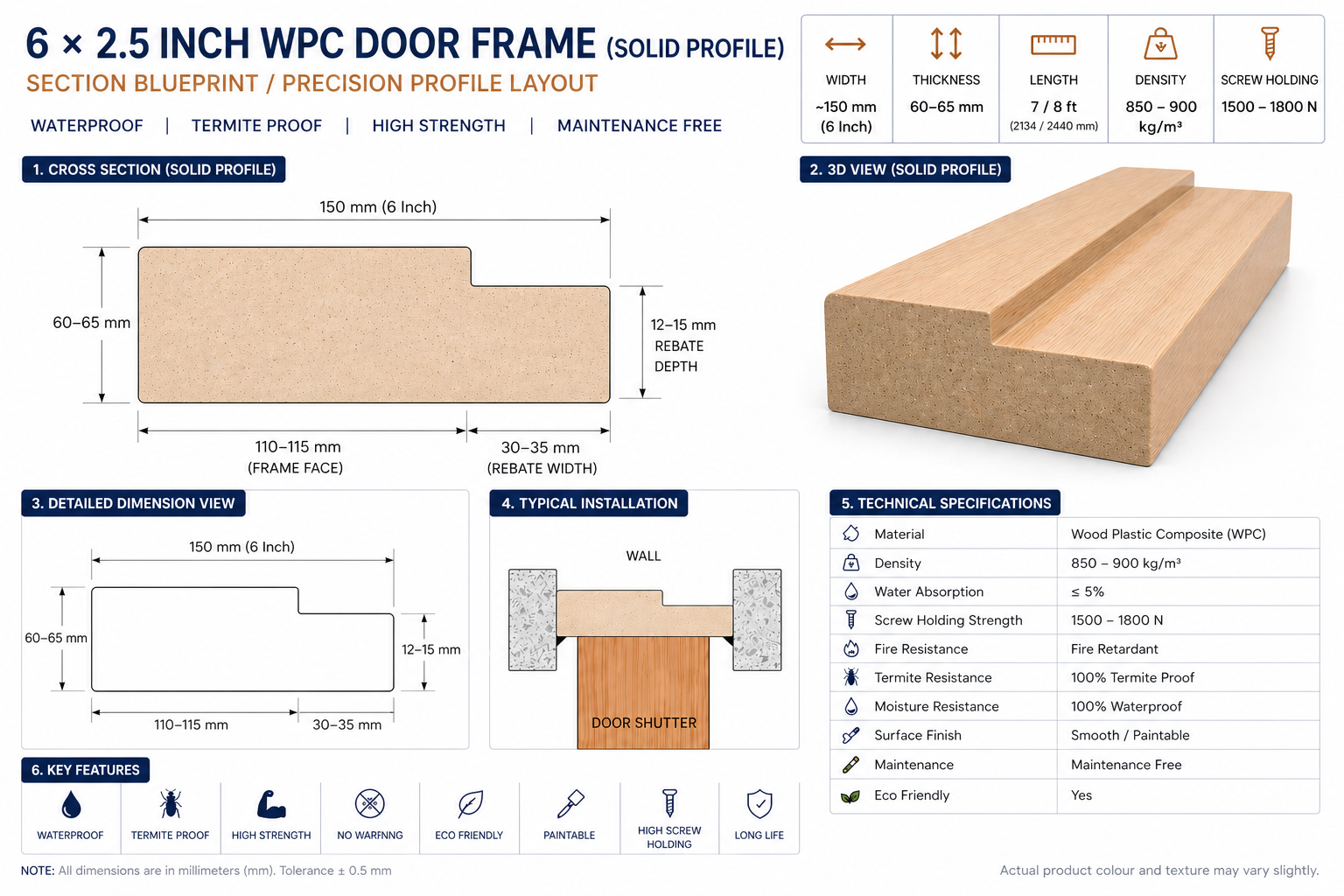 6 × 2.5 inch WPC Door Frame profile layout