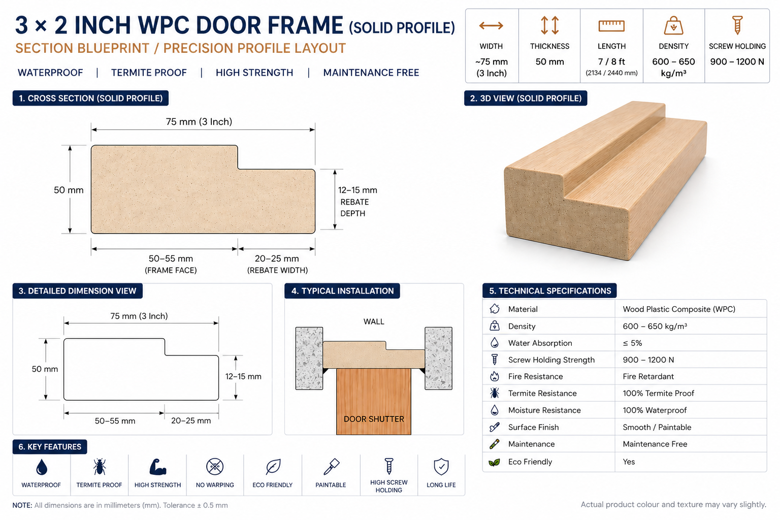 3 × 2 inch WPC Door Frame profile layout
