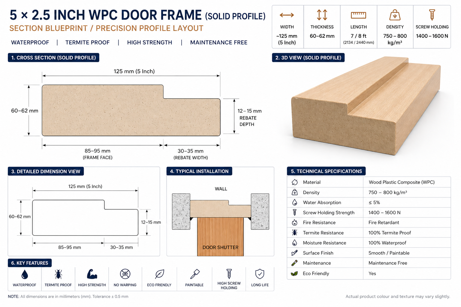 5 × 2.5 inch WPC Door Frame profile layout