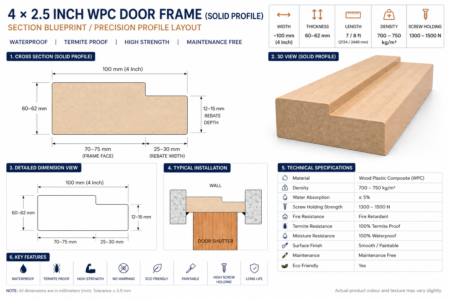 4 × 2.5 inch WPC Door Frame profile layout